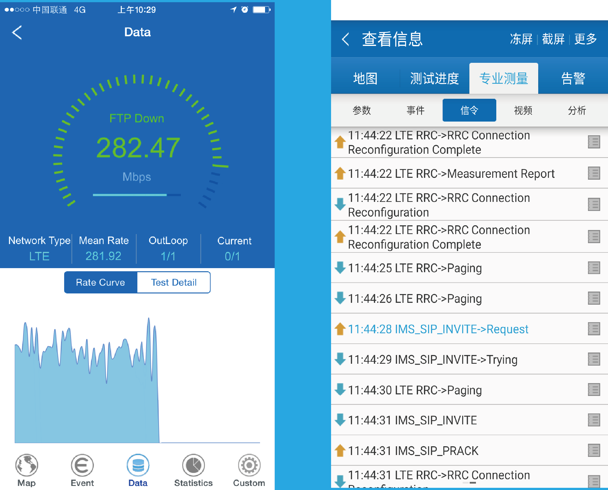 5G VS 4G：速度对决！5G手机能否兼容4G套餐？  第1张