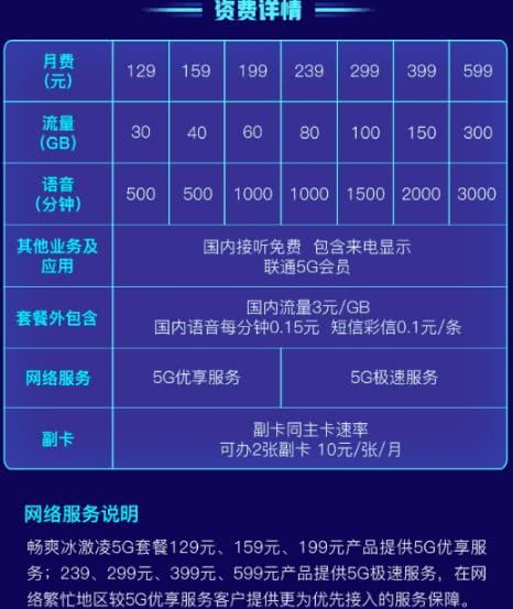 5G VS 4G：速度对决！5G手机能否兼容4G套餐？  第2张