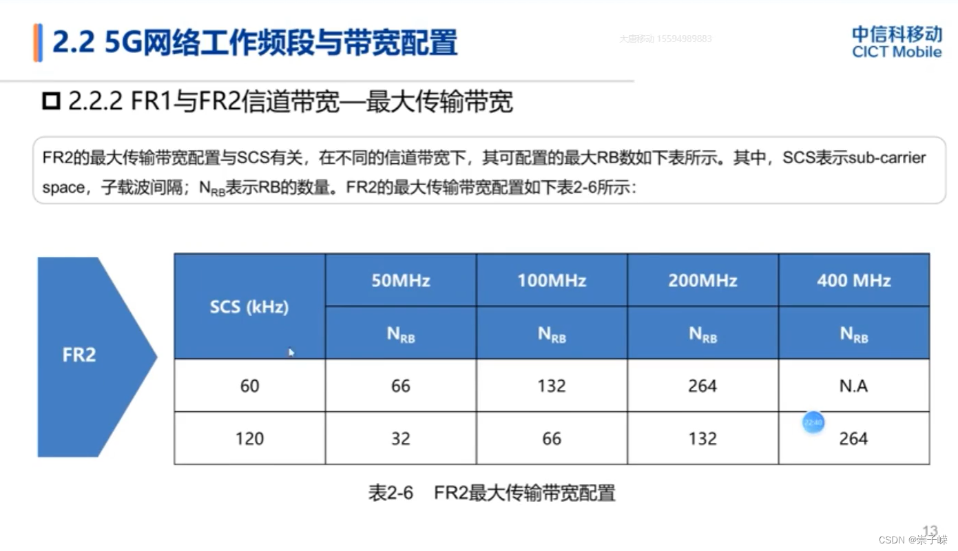 DDR2800内存频率：超越1066MHz，计算机性能飙升  第5张