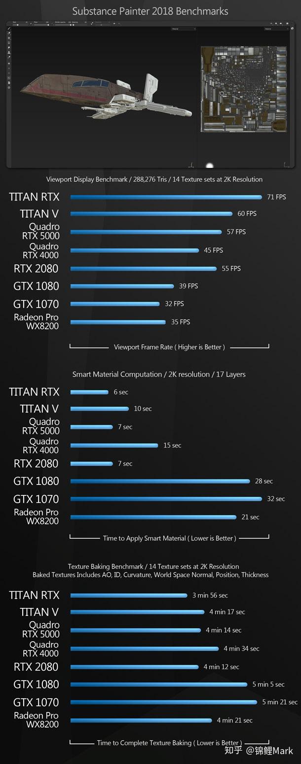 GT240 vs P4000：专业显卡对决，性能参数全面揭秘  第2张