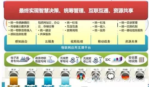 5G风头正劲，4G岌岌可危！科技革新，谁称王？  第2张