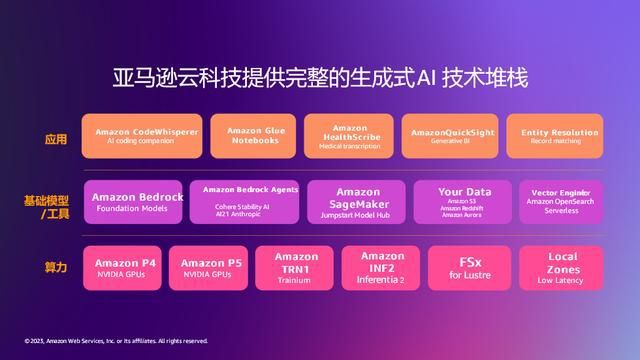 现在5g手机与4g有什么区别 4G vs 5G：速度大PK，谁更胜一筹？  第1张