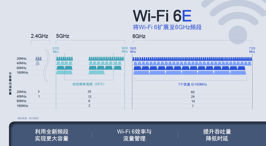 5G VS 4G：手机能否接入4G网络？揭秘兼容性与表现差异  第1张