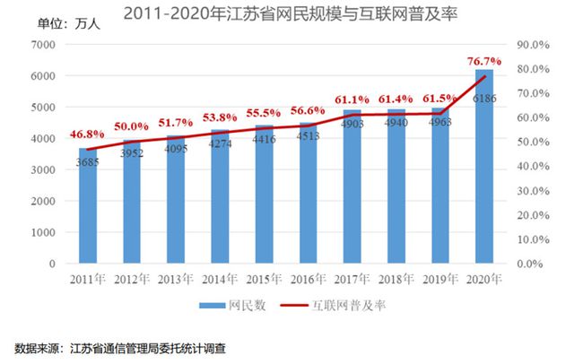 5G VS 4G：手机能否接入4G网络？揭秘兼容性与表现差异  第2张