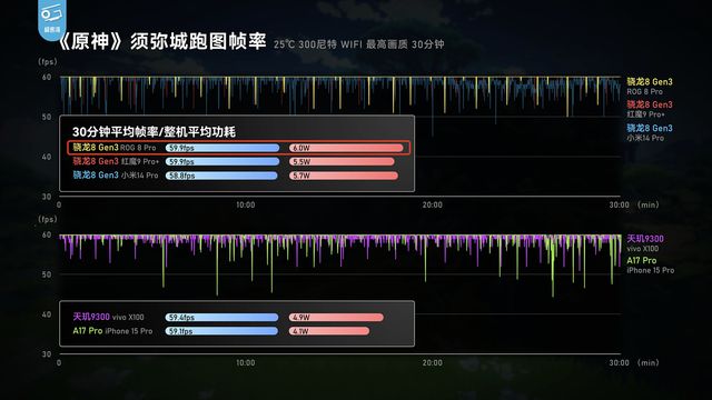 DDR3L内存价格风云：原料成本波动，市场需求狂潮  第4张