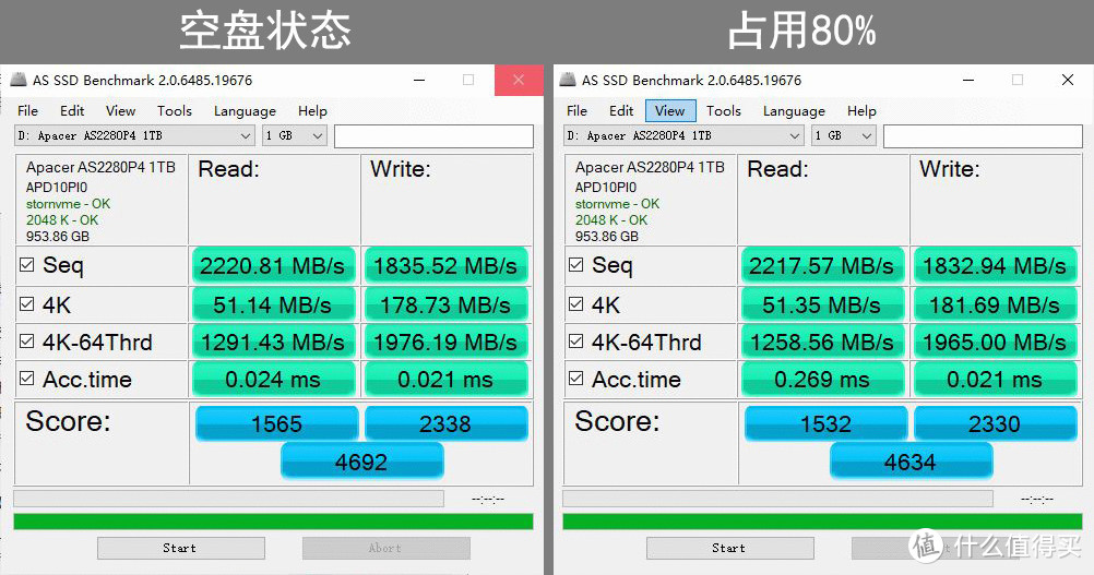 固态VS机械硬盘：AS SSD工具揭秘真相  第1张