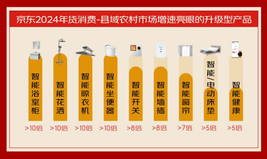 5G时代来临，选购5G手机如何更具前瞻性？  第3张