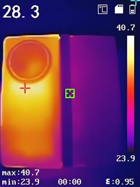 5G手机能否接入4G网络？关键在这里  第6张