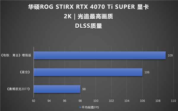 GT630M显卡：性能平衡王者还是市场黑马？  第7张