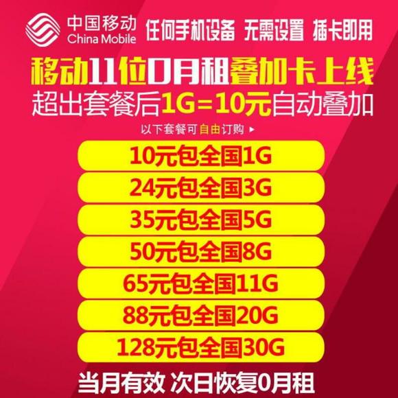 5G手机插4G卡？究竟有没有槽  第7张