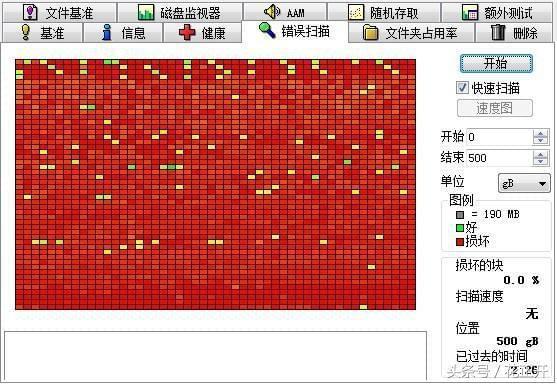 揭秘SATA硬盘坏道：速度骤减，数据危机！如何修复？  第3张