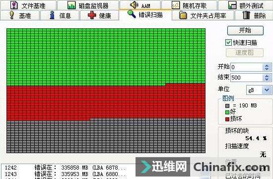 揭秘SATA硬盘坏道：速度骤减，数据危机！如何修复？  第4张