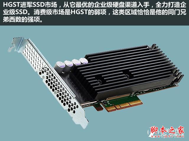 SSD硬盘：性能翻倍，轻薄便携更环保  第5张