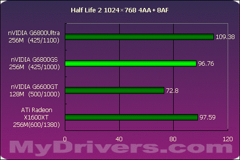 DDR3内存频率：提速系统性能，玩游戏更畅快  第9张