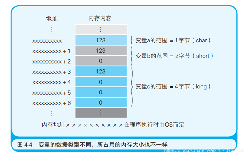 揭秘DDR3内存：布线规范与信号完整性，你了解多少？  第8张