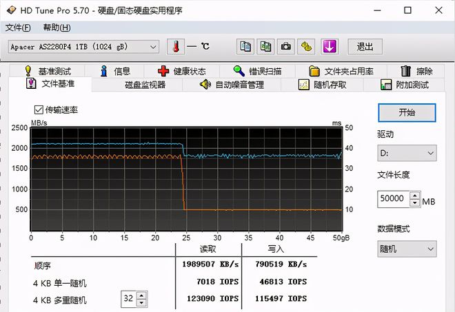 DDR4内存频率选购：2400MHz vs 3200MHz，你需要知道的关键因素  第5张