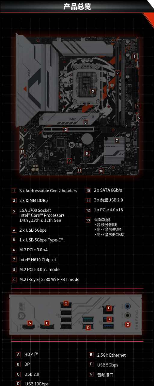 i3 7100处理器：SSD vs HDD，到底谁更胜一筹？  第8张