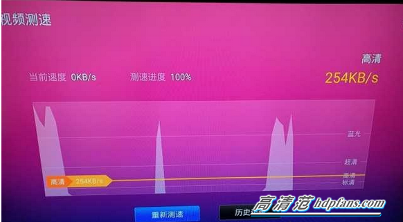 5G vs 4G：速度PK、网速瞬间提升，你的智能手机够强大吗？  第3张