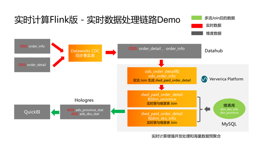 知乎为何疯狂追捧2500主机配置？揭秘背后真相  第2张