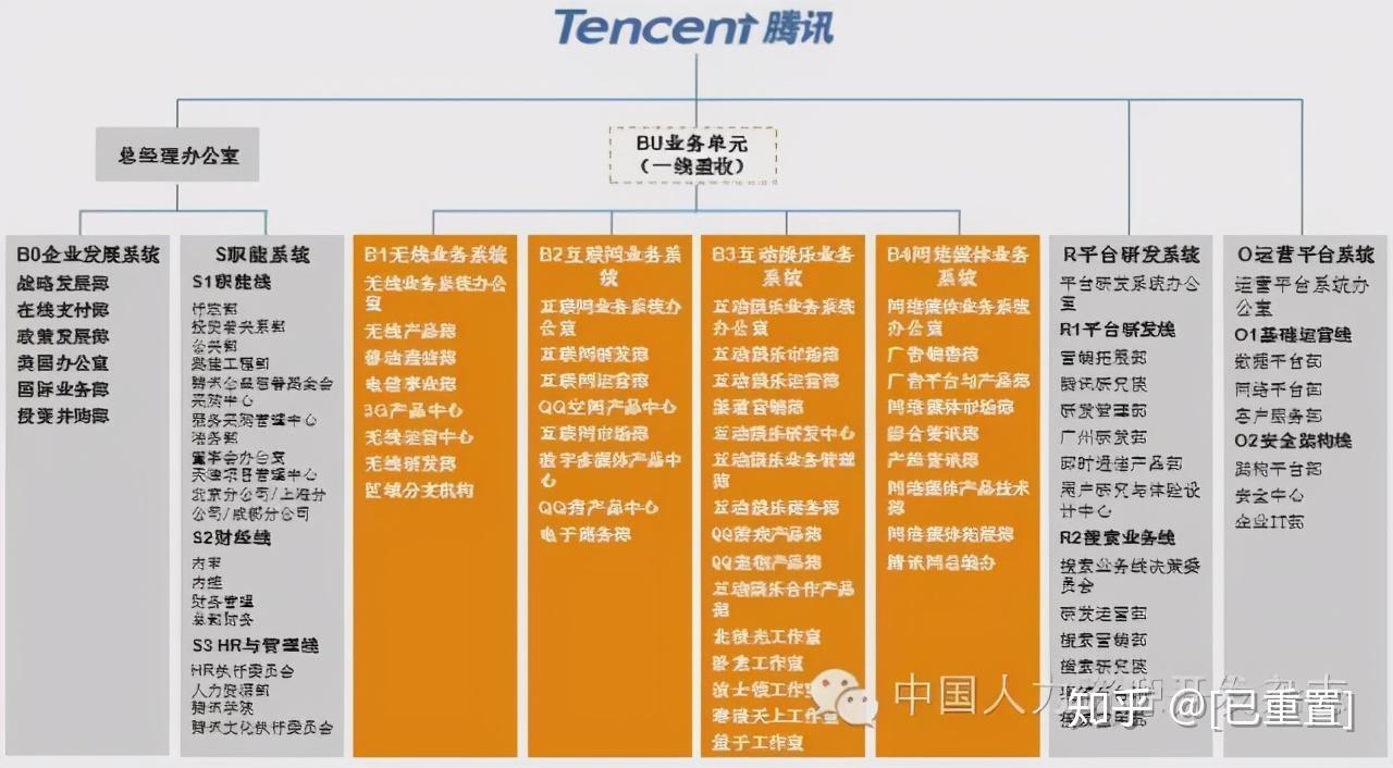 知乎为何疯狂追捧2500主机配置？揭秘背后真相  第10张