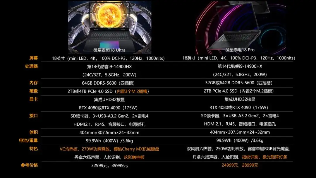 6千元预算，AMD处理器+Radeon显卡，性能爆表  第8张