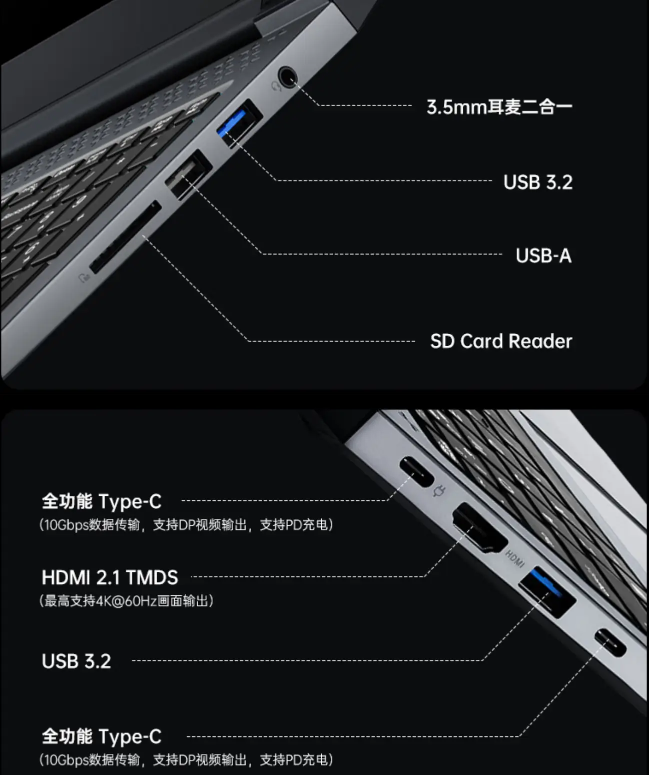 GT70笔记本升级显卡，性能翻倍不是梦  第2张