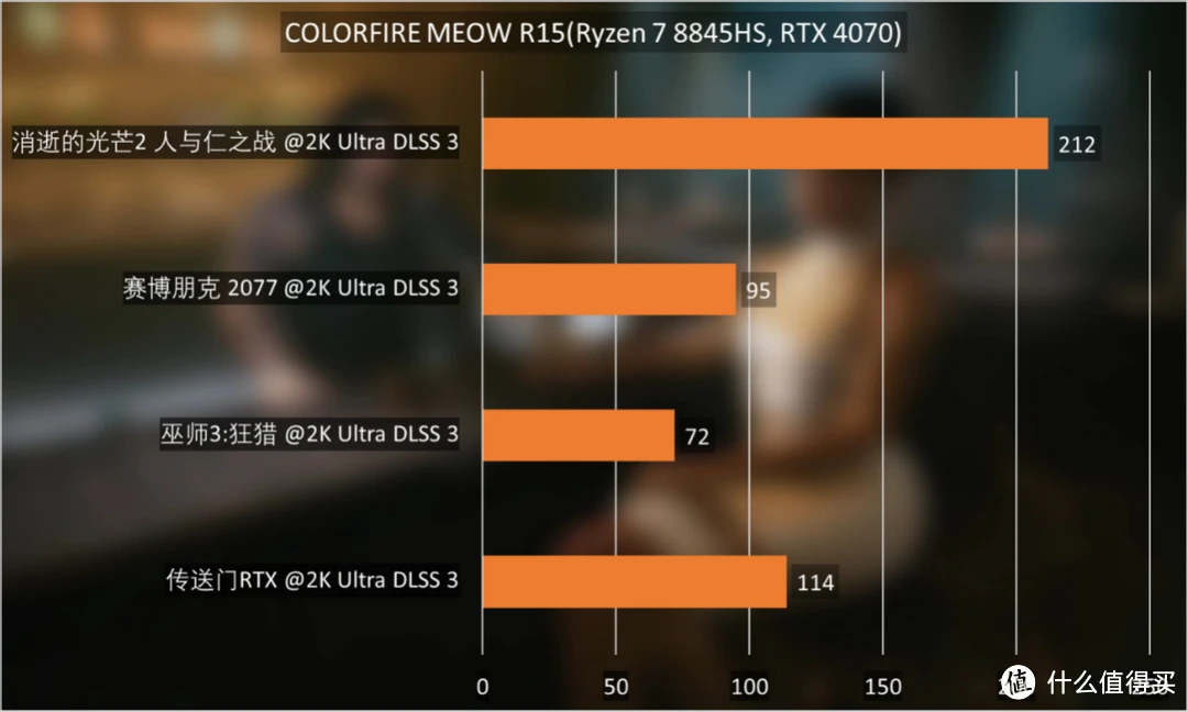 四千配台电脑主机 性价比王者！AMD Ryzen 5 vs Intel Core i5，如何选择最佳CPU？  第2张