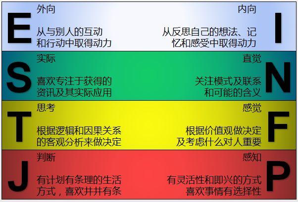 5G新时代，一加8T引领速度革命  第5张