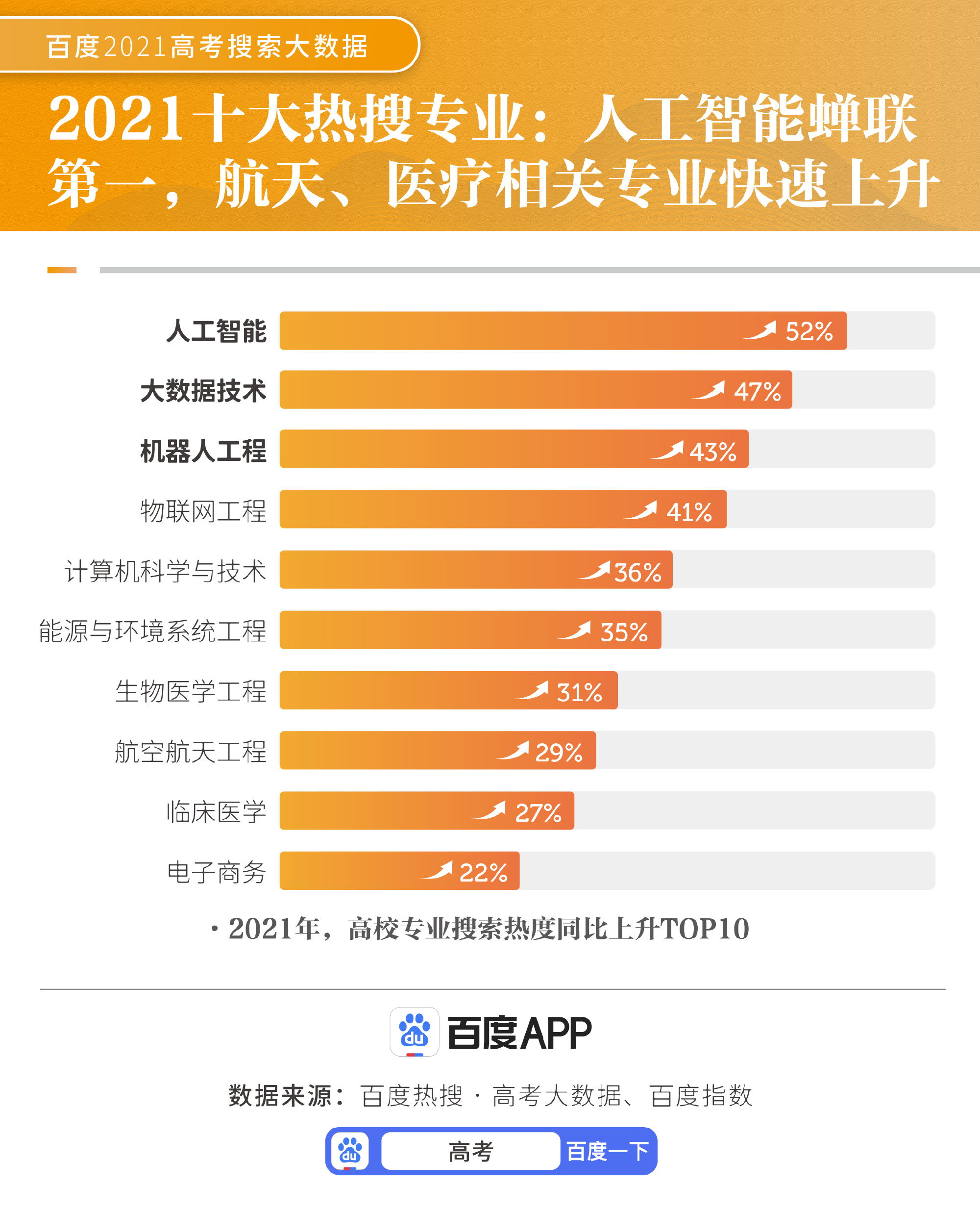 5G时代，手机普及全球遥遥领先，速度与激情  第3张