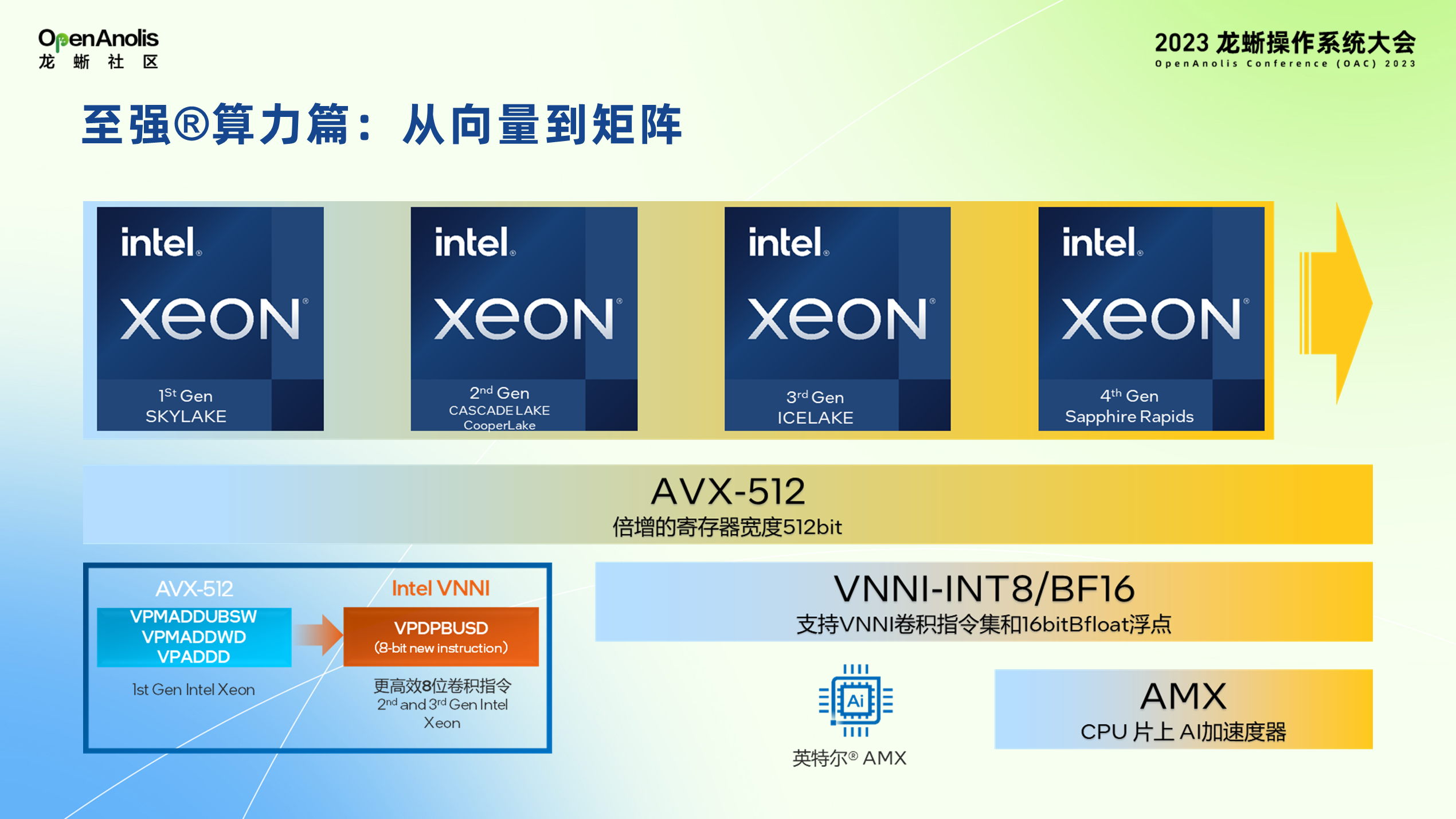 ddr4 3ds 突破传统！DDR4 3DS内存：卓越性能引领存储革新  第3张