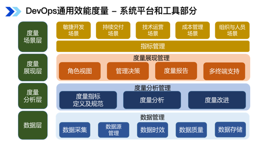 华为nova6 5G：5G时代新宠，性能体验双杀  第5张