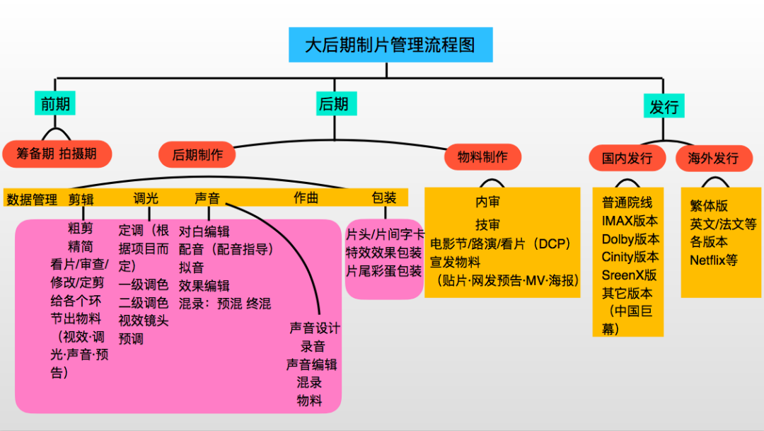 LOL玩家福利！完美主机配置攻略大揭秘  第4张