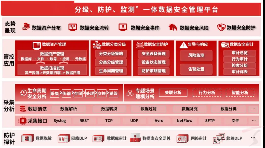 5G时代来临：手机升级还是等待？  第6张