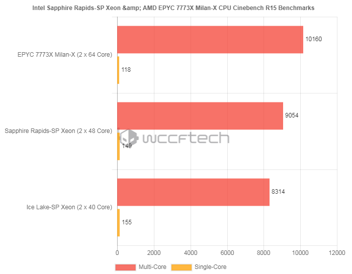 DDR4内存：2400MHz vs 2133MHz，性能对决  第6张