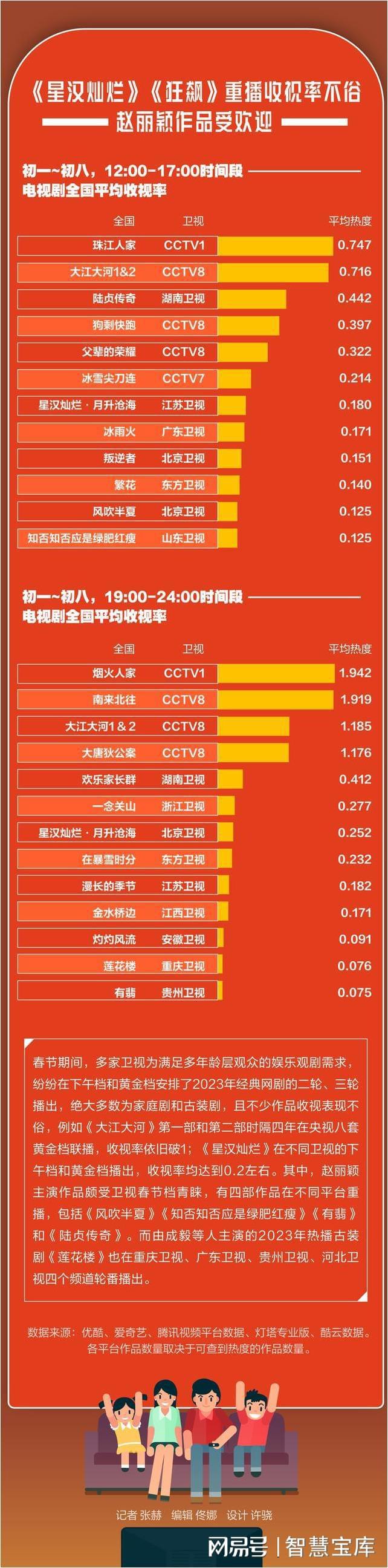 苹果12手机怎么就有5G了 iPhone 12揭秘：5G技术背后的黑科技  第2张