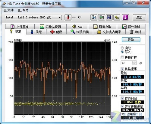 揭秘希捷1TB硬盘性能！读写速度惊人，稳定如何？  第2张