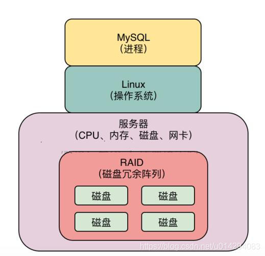 支持ddr4的amdcpu AMD霸气登场！DDR4内存大揭秘  第5张