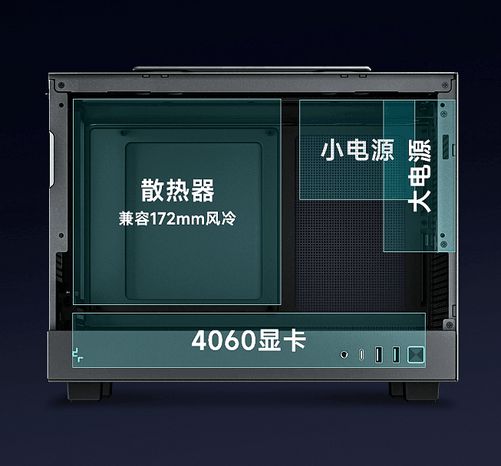 如何选购主机箱和CPU？一文教你轻松搞定  第2张