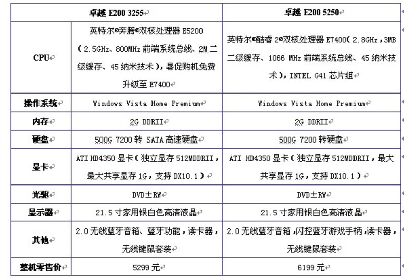 探秘AP43 DDR3内存：速度狂飙、功耗大降，为你解锁最强内存选择  第2张