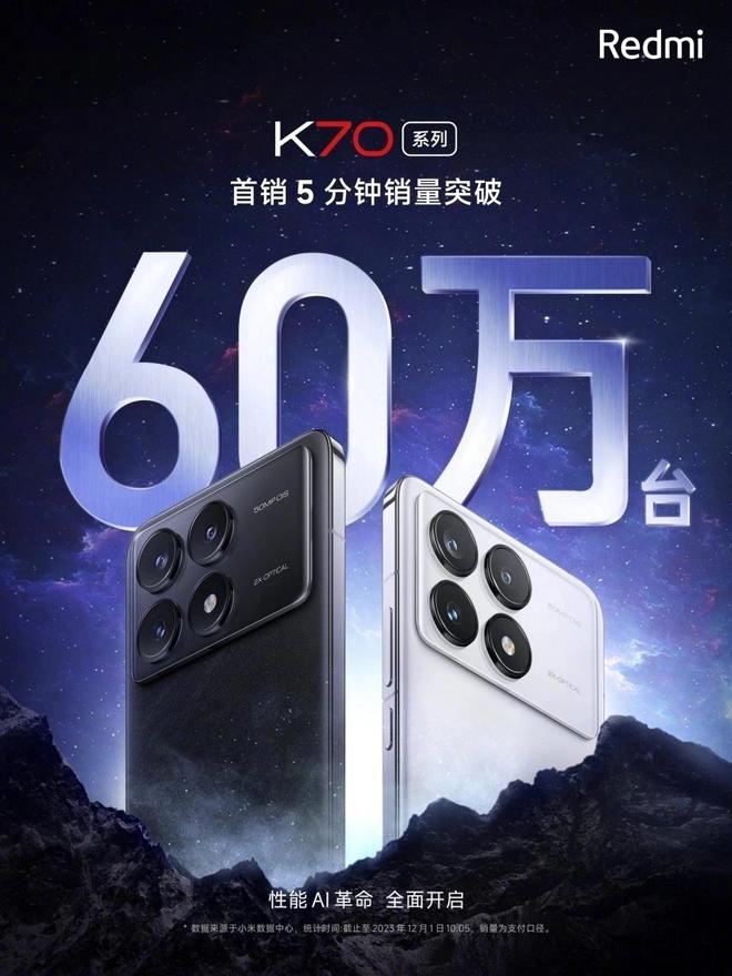 小米K30 5G震撼发布！性能狂潮席卷市场  第4张