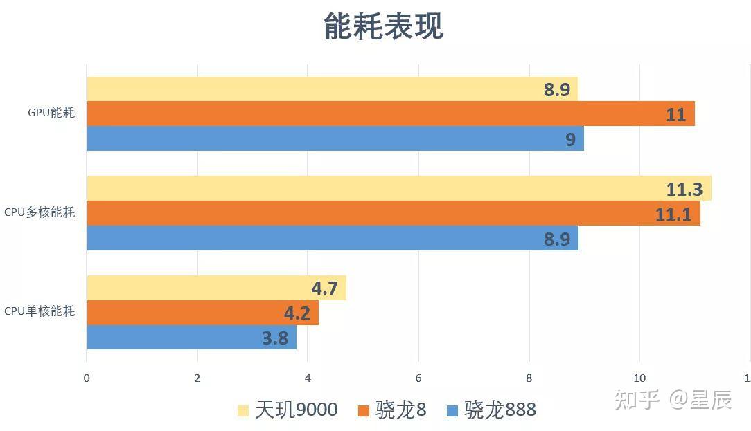 小米10系列5G手机解析：全球版与国际版差异大揭秘  第4张