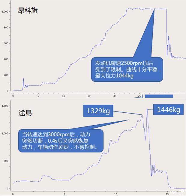 2400MHz震撼！DDR3 2400内存解密，性能大揭秘  第5张