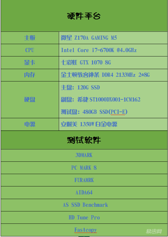 2400美元打造顶尖主机，性能与质量齐飞  第4张