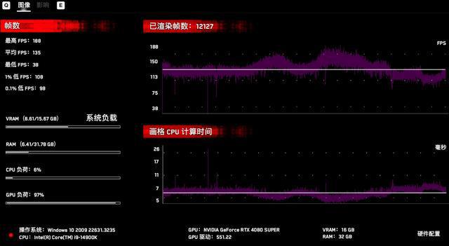 4770k ddr4 4770K处理器：性能超群，DDR4内存搭配效果如何？  第2张