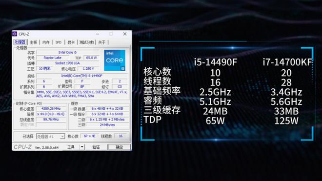 4770k ddr4 4770K处理器：性能超群，DDR4内存搭配效果如何？  第7张