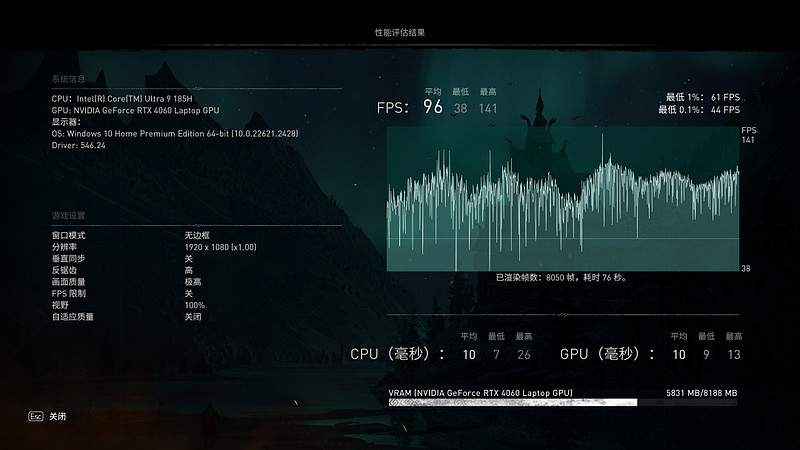 GT 730显卡 vs 荒野大镖客：性能对决  第2张