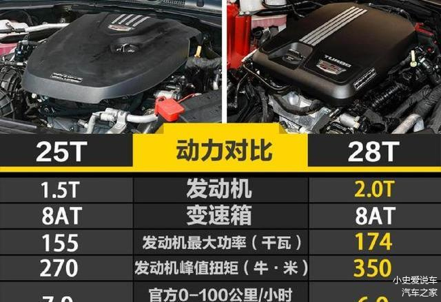 5G手机即将风靡全球！上市时间与定价揭秘  第5张