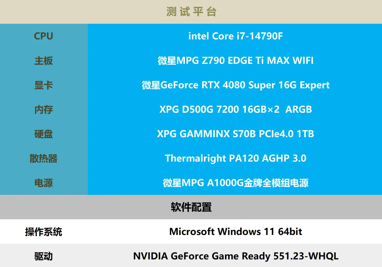 内存界的新宠！揭秘DDR4 3000，十铨品牌背后的秘密  第5张