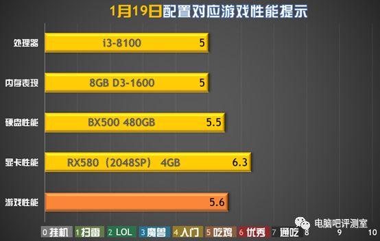 ddr2 1066内存 设置 玩转高频率DDR2 1066内存：提速系统，轻松应对专业任务  第5张