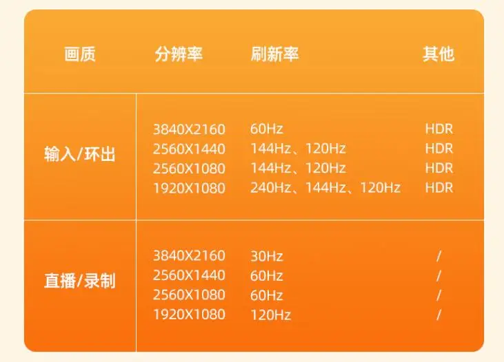 6500元电脑主机选购攻略：性能平衡，性价比至上  第2张